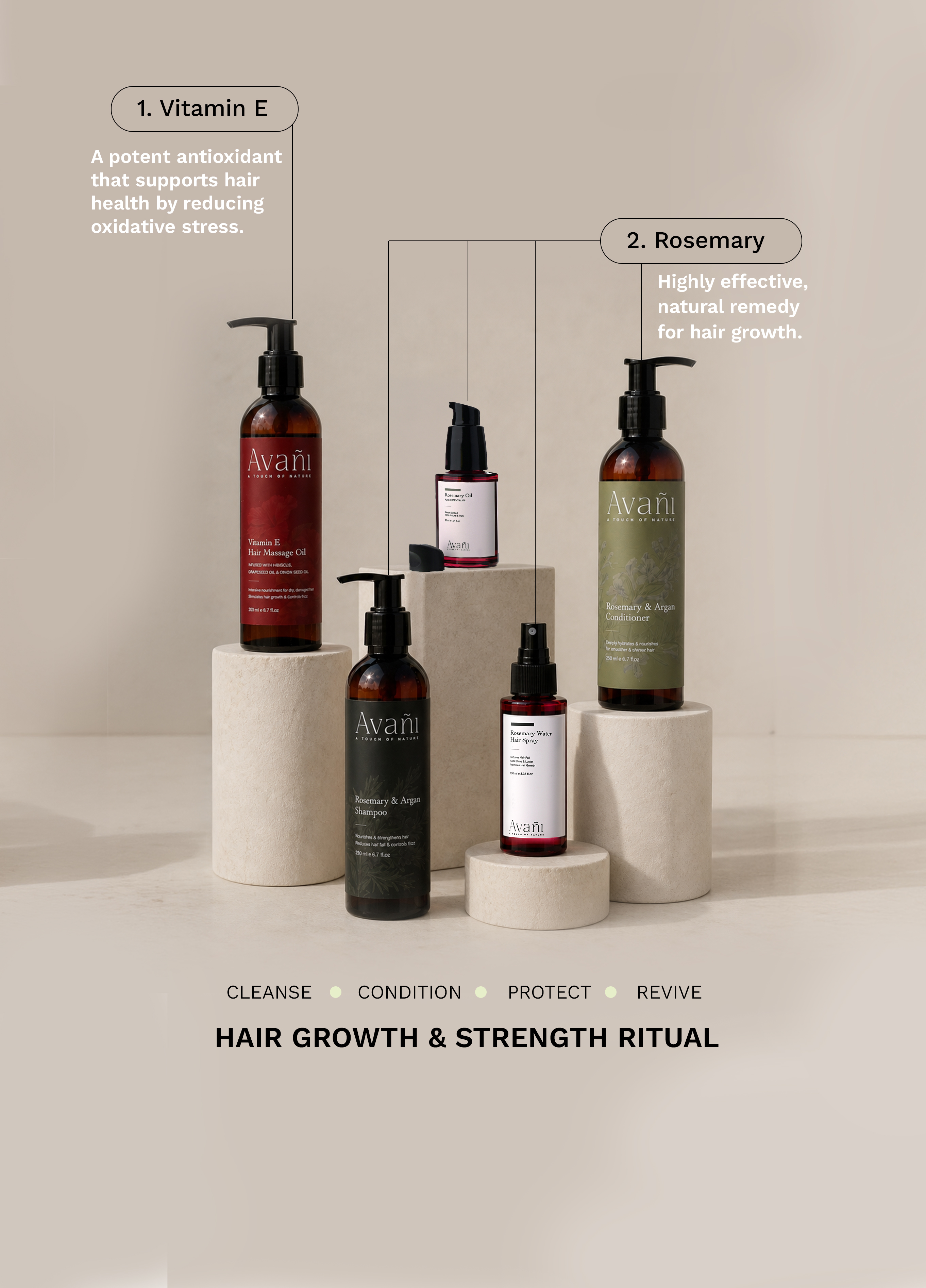 Four-step Avani hair ritual